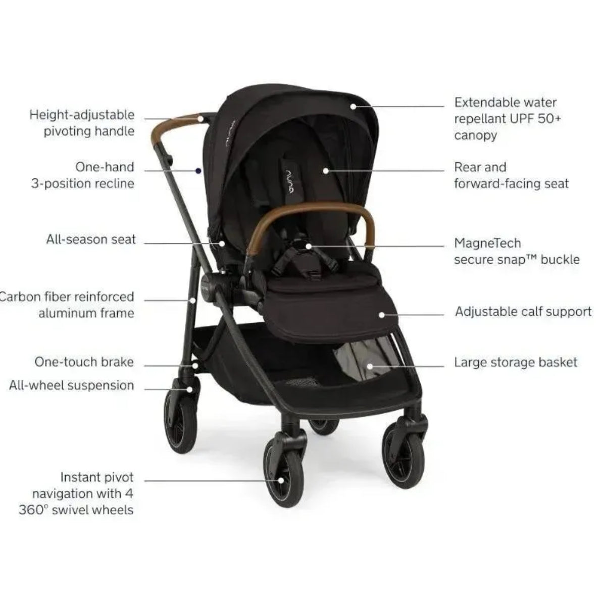 Carrinho de Bebê Nuna Swiv Caviar