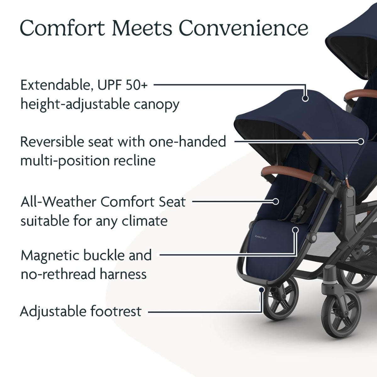 Uppababy Vista V3 RumbleSeat - Noa - Azul Marinho