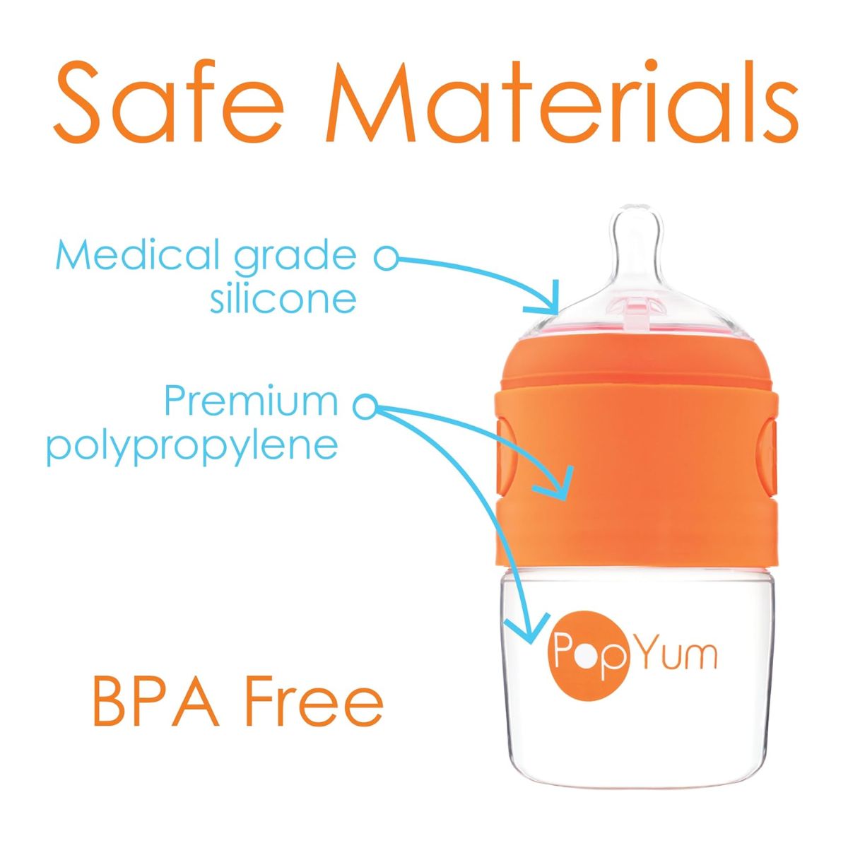 Bico De Mamadeira Popyum Fluxo Rápido 6M+