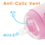 Kit De Mamadeira PopYum Com Mixer Pink 260ML on Luna Baby Store Miami