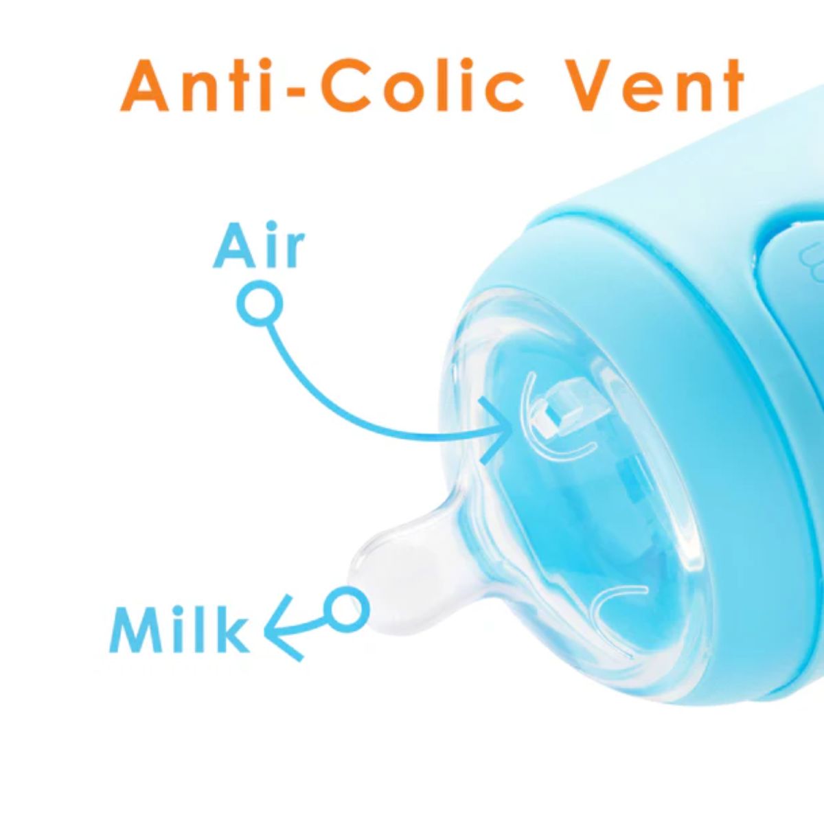 Kit De Mamadeira PopYum Com Mixer Blue 260ML