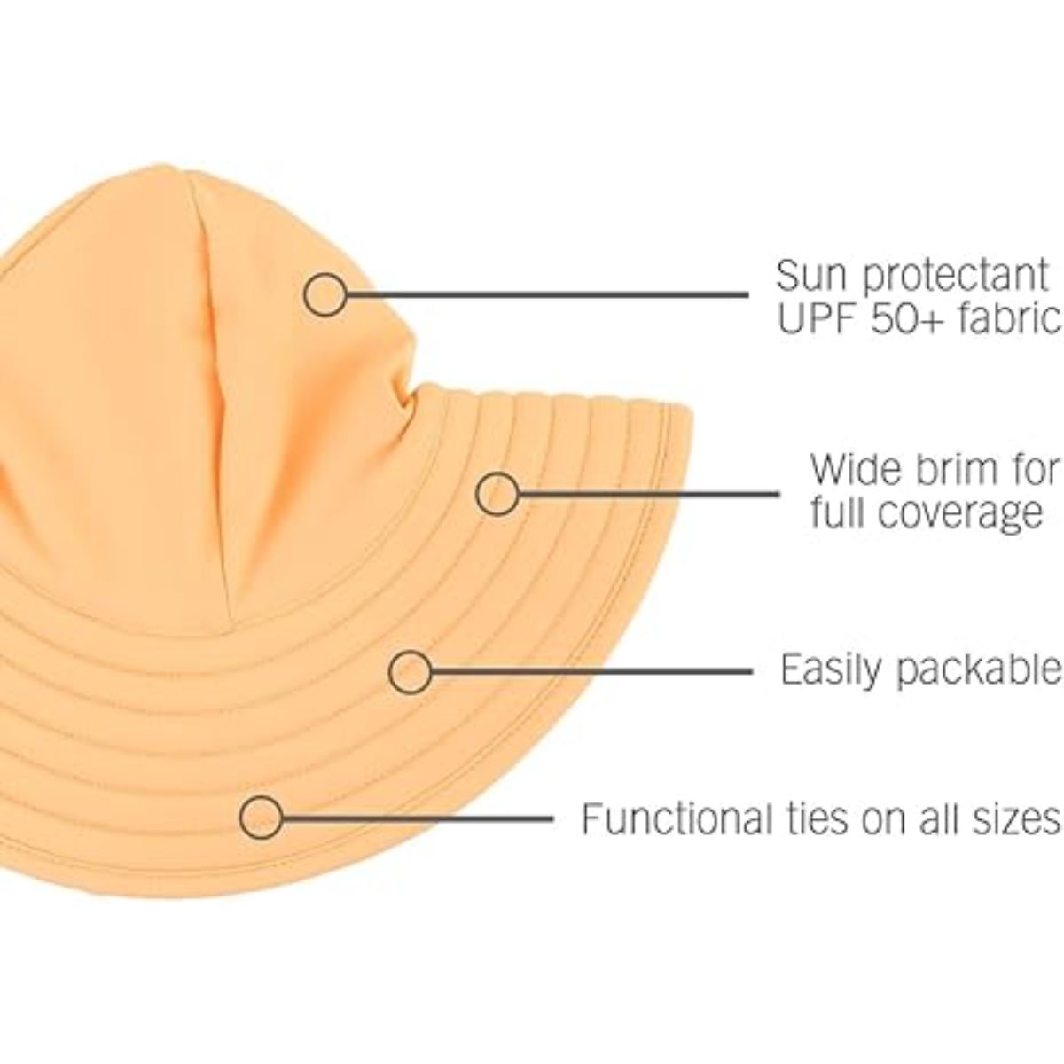 Ruffle Butts Swim Hat Reversible Melon - 0-12 M