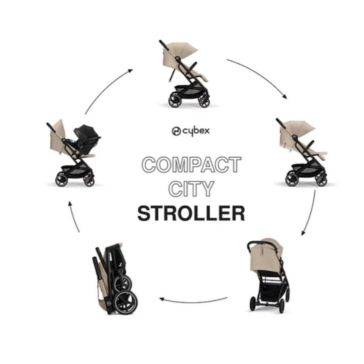 Cybex Beezy 2 Compact Stroller - Almond Beige