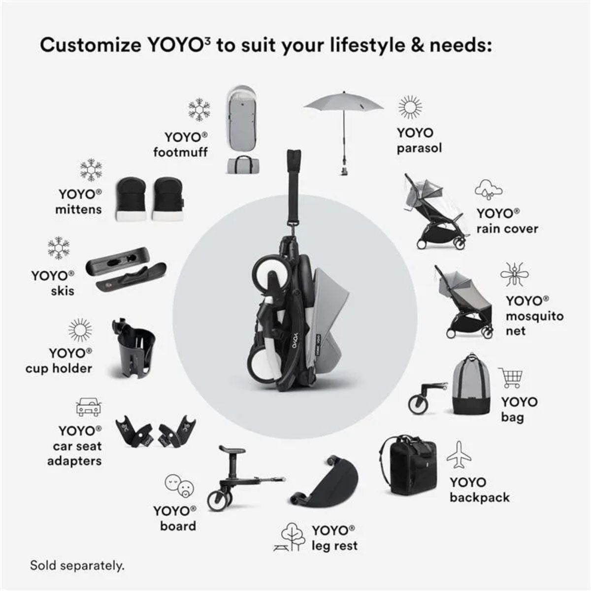 Stokke Yoyo Color Pack 6+ Stone on Luna Baby Store Miami