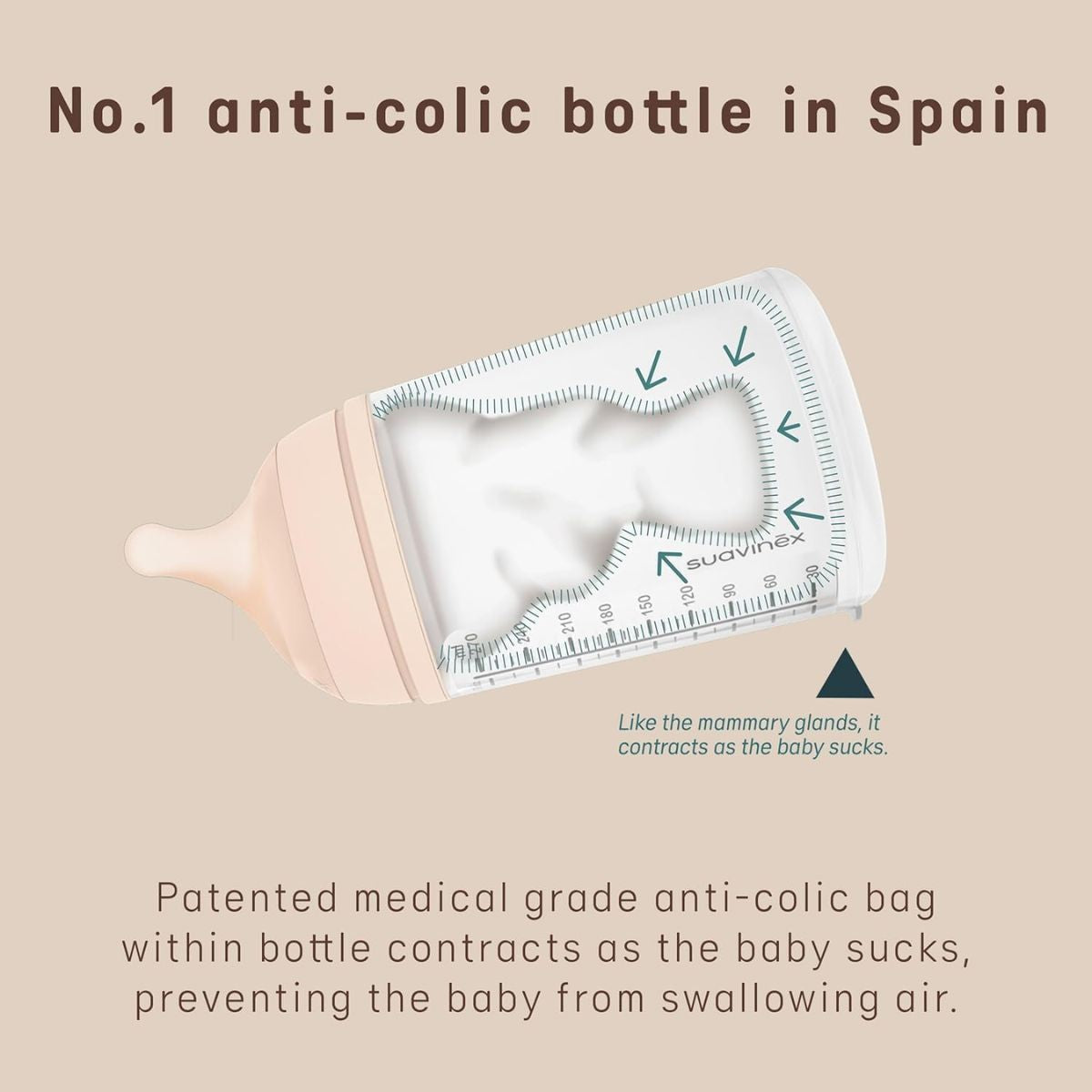 Mamadeira Anticólica Suavinex Zero.Zero Medium Flow 270ml Light