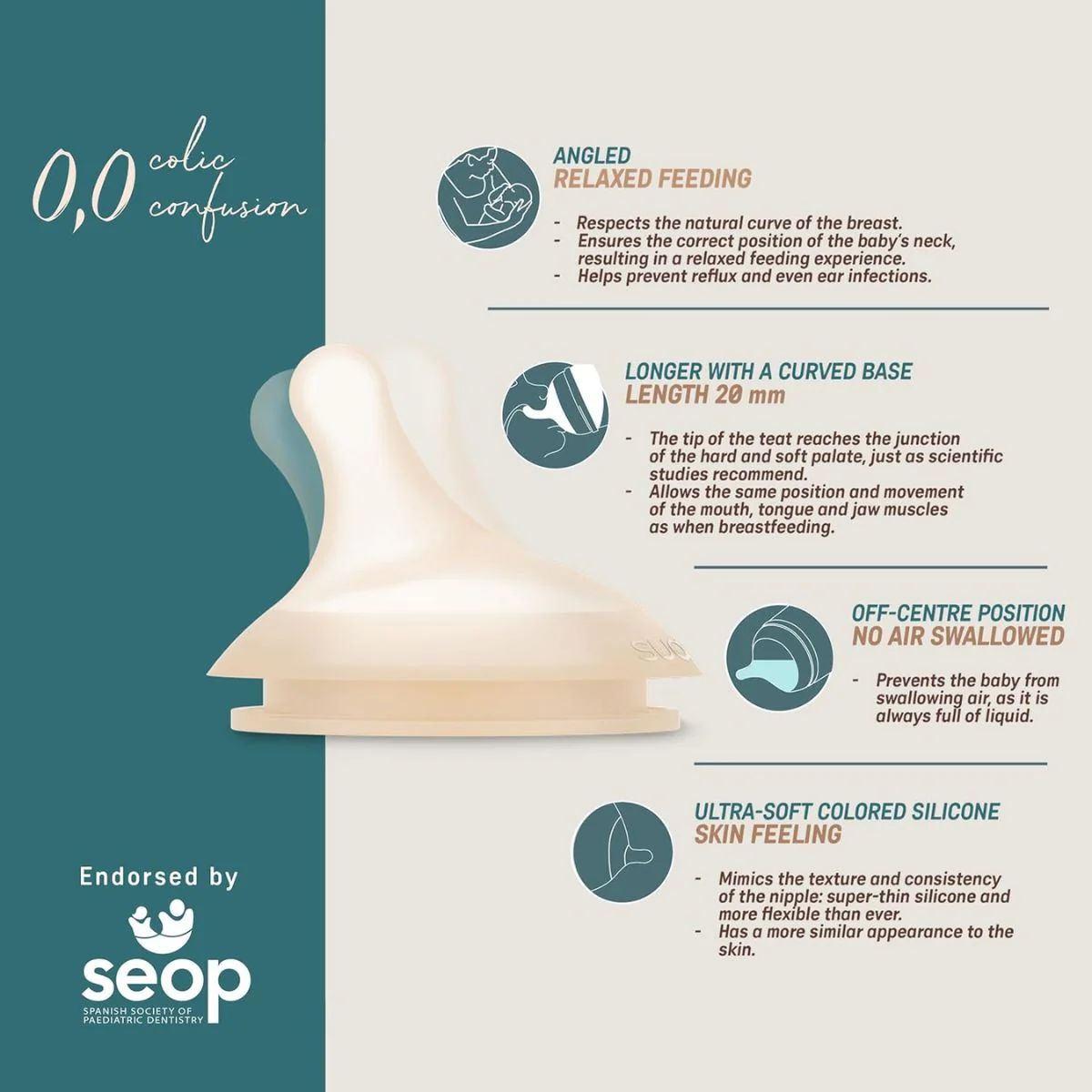 Bico De Mamadeira Suavinex Zero.Zero Medium Flow 3M+ Fair
