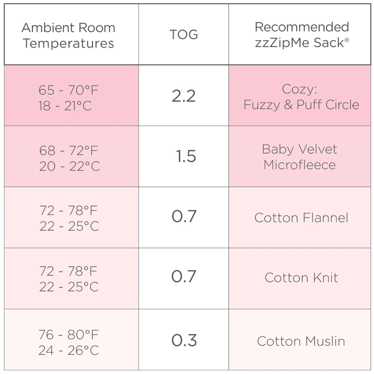 Swaddle Designs Muslin Baby Sleep Sack zzZipMe Little Lambs Sterling - 6-12M on Luna Baby Store Miami