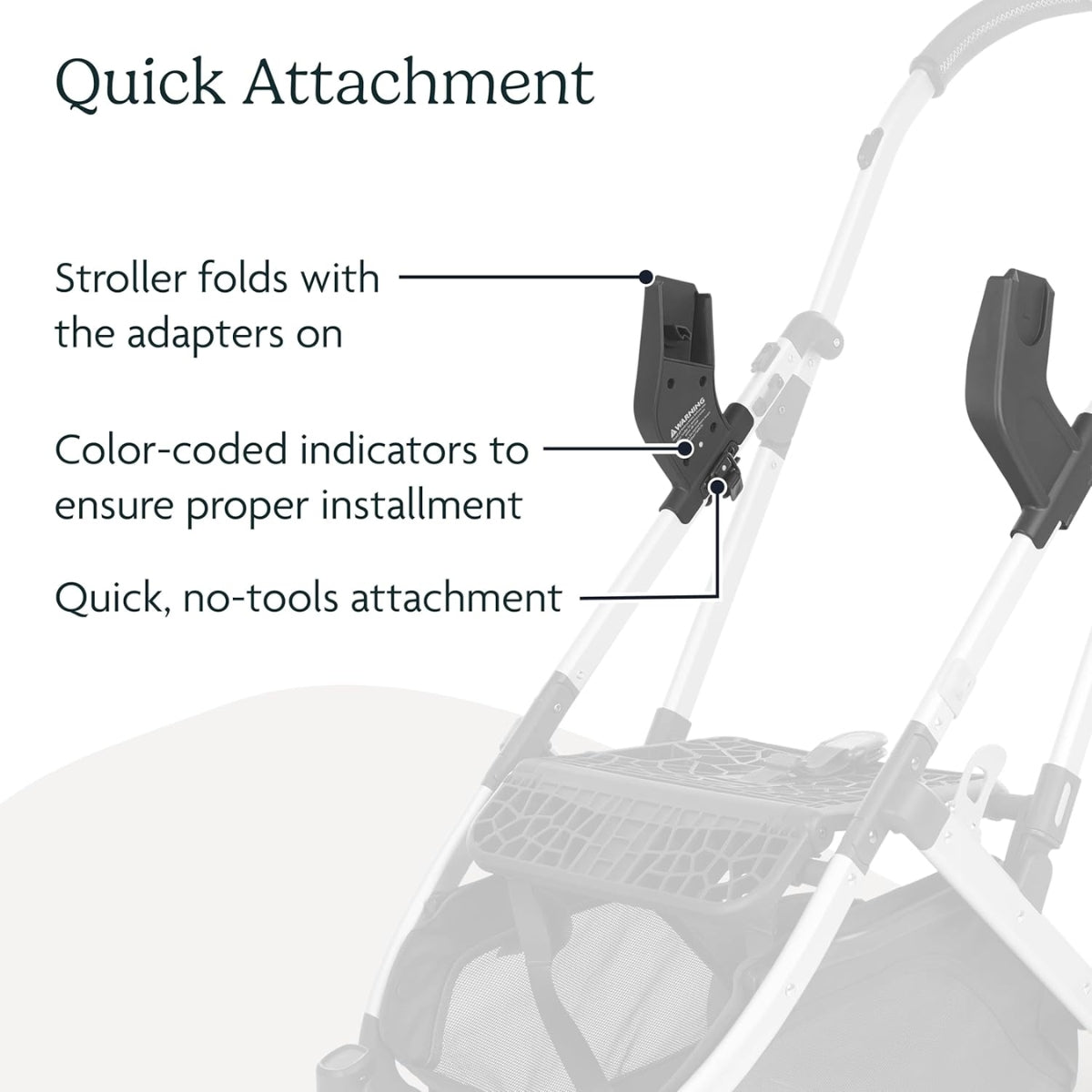 Uppababy Minu/Minu V2 Adapter Maxi-Cosi Nuna Cybex Besafe
