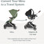 Uppababy Minu/Minu V2 Adapter Maxi-Cosi Nuna Cybex Besafe on Luna Baby Store Miami