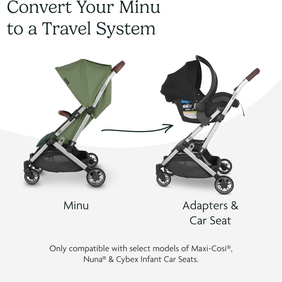 Uppababy Minu/Minu V2 Adapter Maxi-Cosi Nuna Cybex Besafe on Luna Baby Store Miami