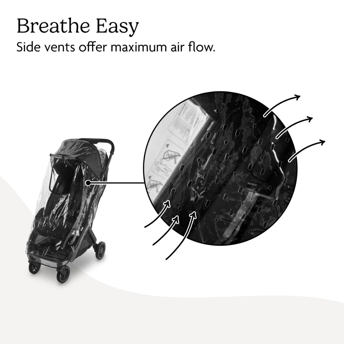 Uppababy Rain Shield for Minu V3