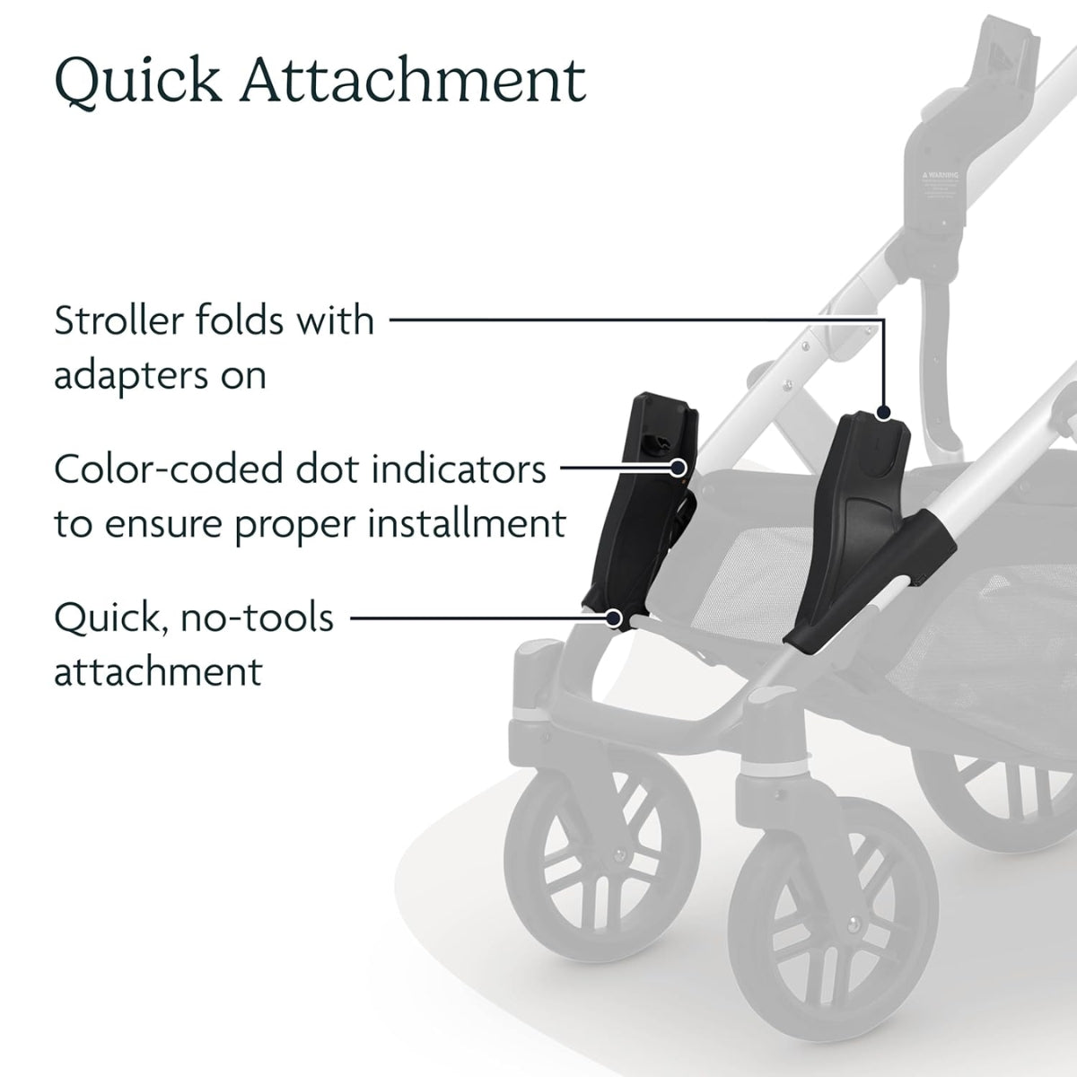 Adaptador Inferior Uppababy Para Bebês Conforto (Maxi-Cosi, Nuna & Cybex)